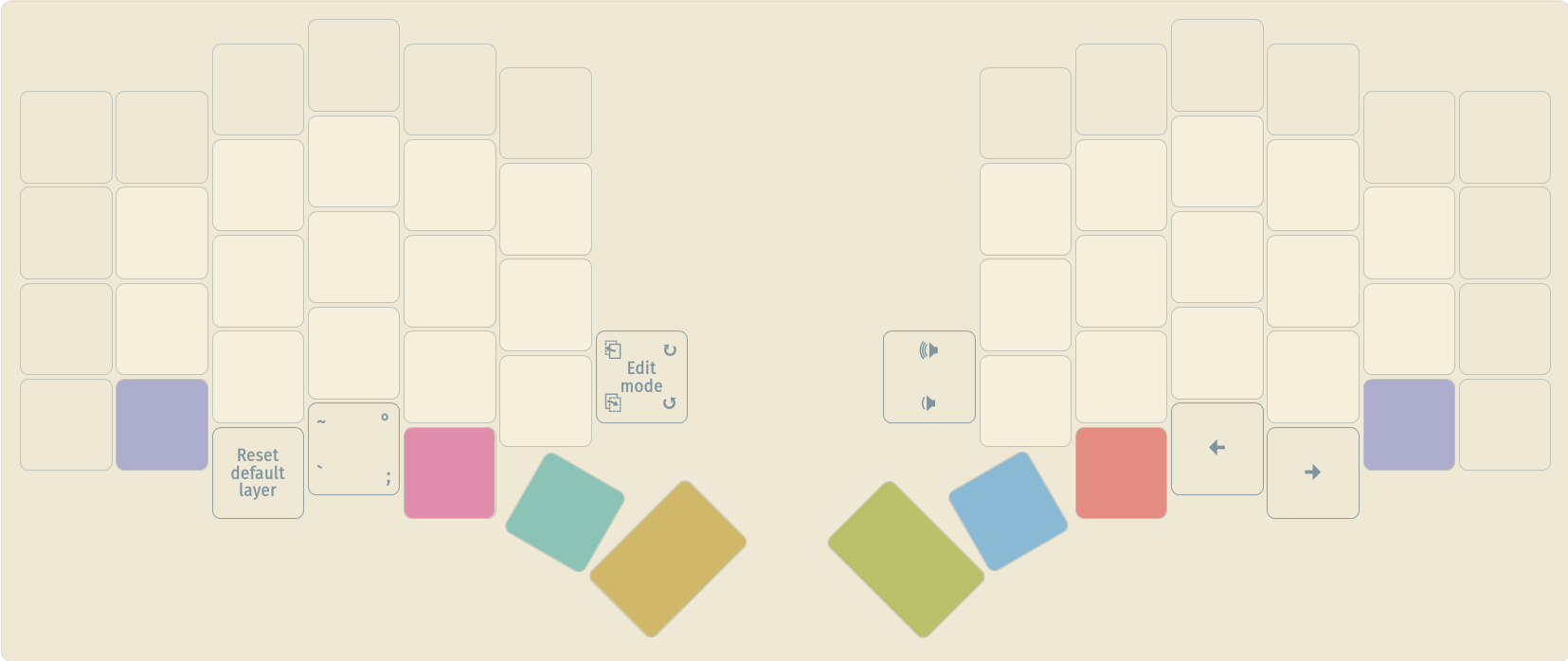The bonus keys